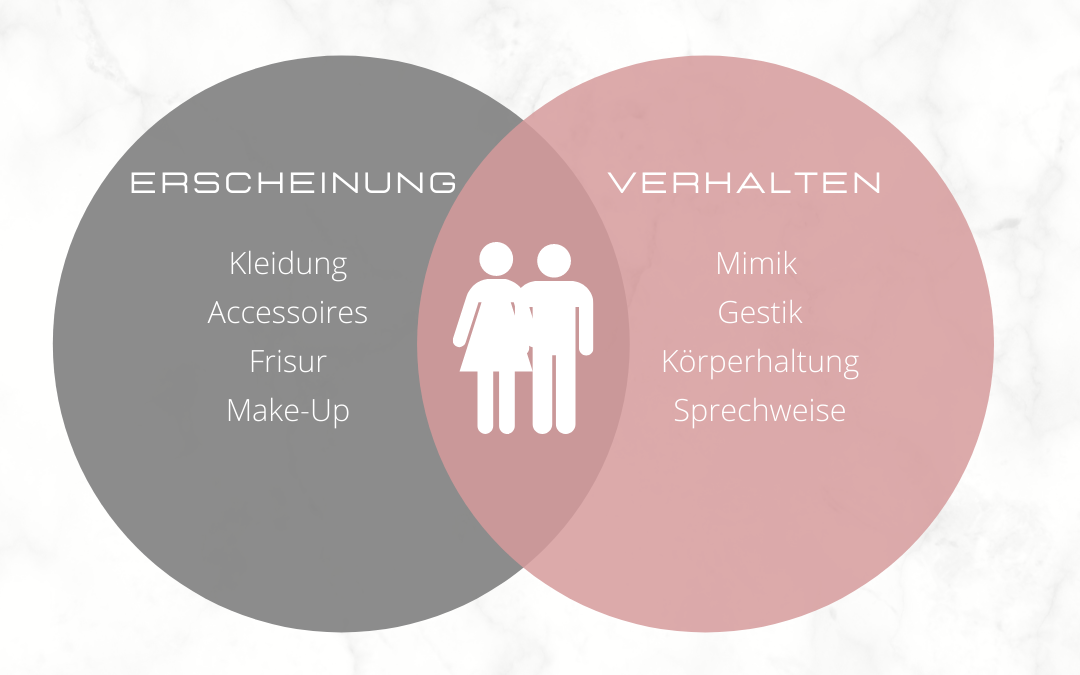 Tipps, wie Du schnell guten Content produzierst