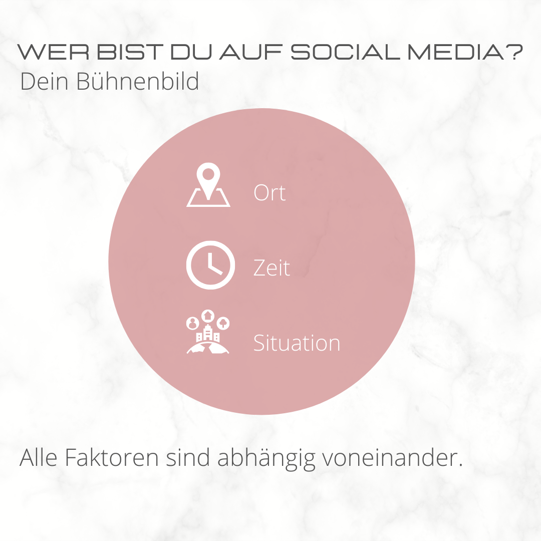 Wer bist du auf Social Media Bühnenbild