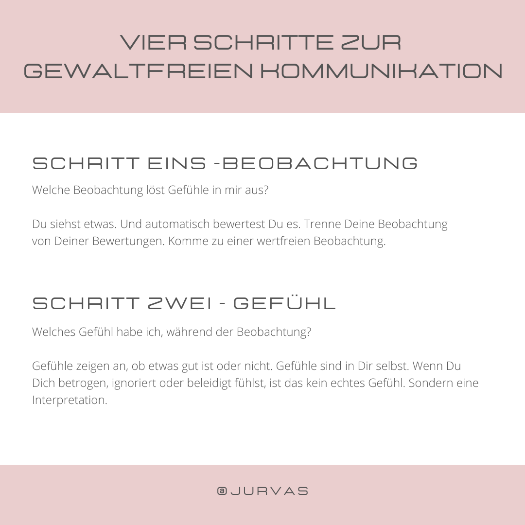 Gewaltfreie Kommunikation auf Social Media