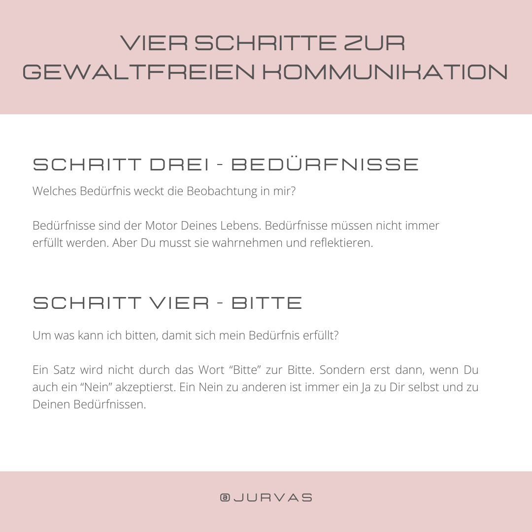 Gewaltfreie Kommunikation auf Social Media